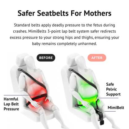 Pregnancy Safety Belt